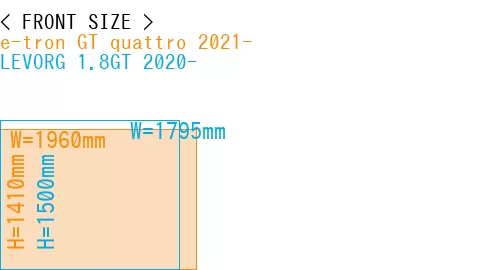 #e-tron GT quattro 2021- + LEVORG 1.8GT 2020-